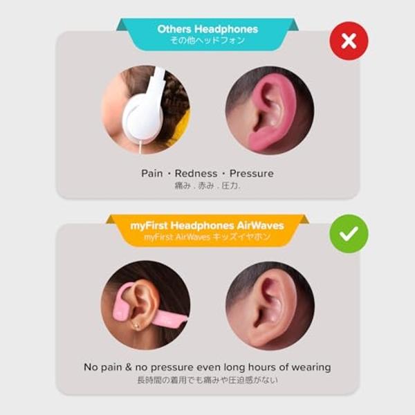 Auriculares inalámbricos supraaurales Meters OV-1-B-C con cancelación activa de ruido - Sonido con calidad de estudio, 16 horas de reproducción y pantalla VU - Bluetooth 5.0, contr