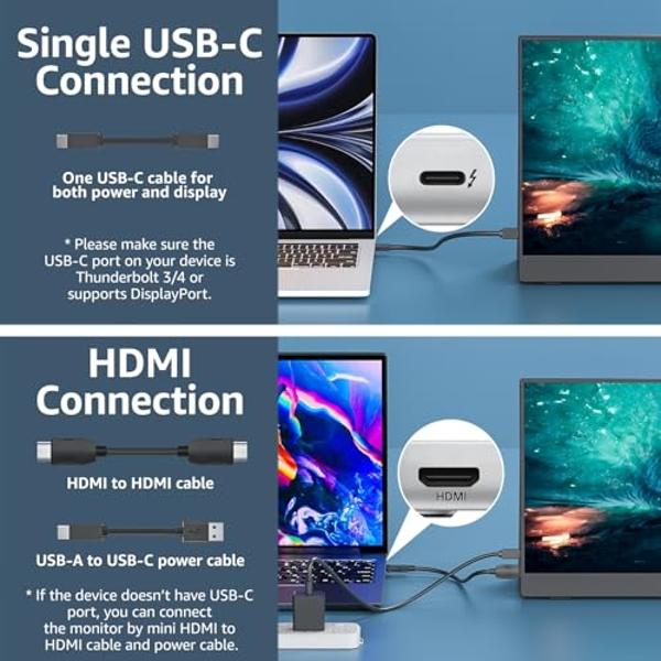 Monitor portátil cocopar de 15,6 pulgadas 1080P para viajes con altavoz, HDMI, USB-C, pantalla externa para portátil, MacBook, Surface, PC, Xbox, PS4/5, con soporte de cubierta VES