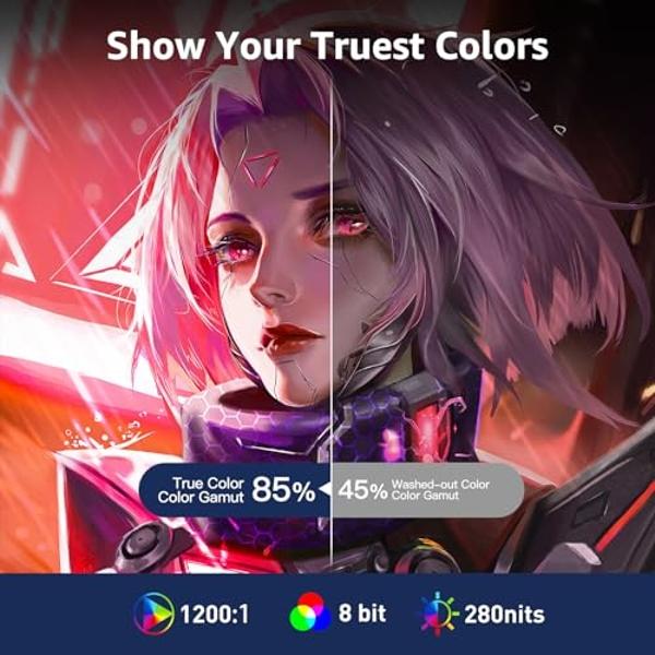 Monitor portátil cocopar de 15,6 pulgadas 1080P para viajes con altavoz, HDMI, USB-C, pantalla externa para portátil, MacBook, Surface, PC, Xbox, PS4/5, con soporte de cubierta VES