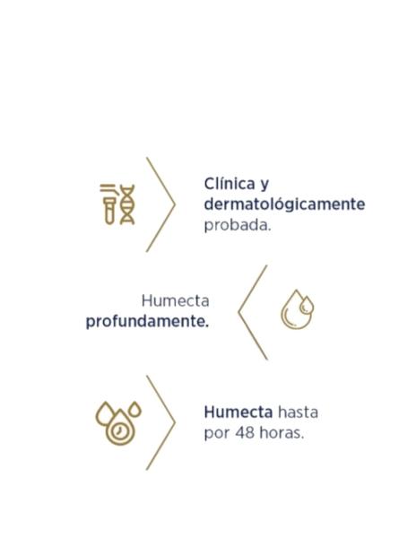 Crema Corporal LUBRIDERM® Reparación Intensiva 750 ml