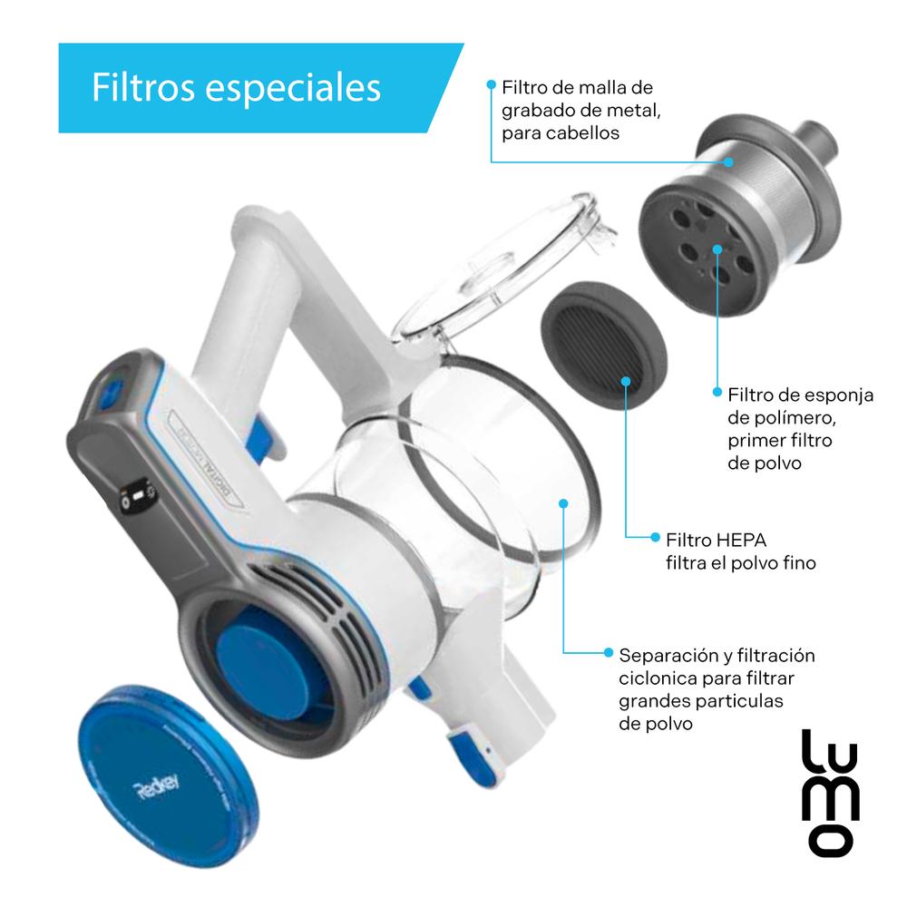 Aspiradora Portátil Inalámbrica Vertical Portatil 6 En 1