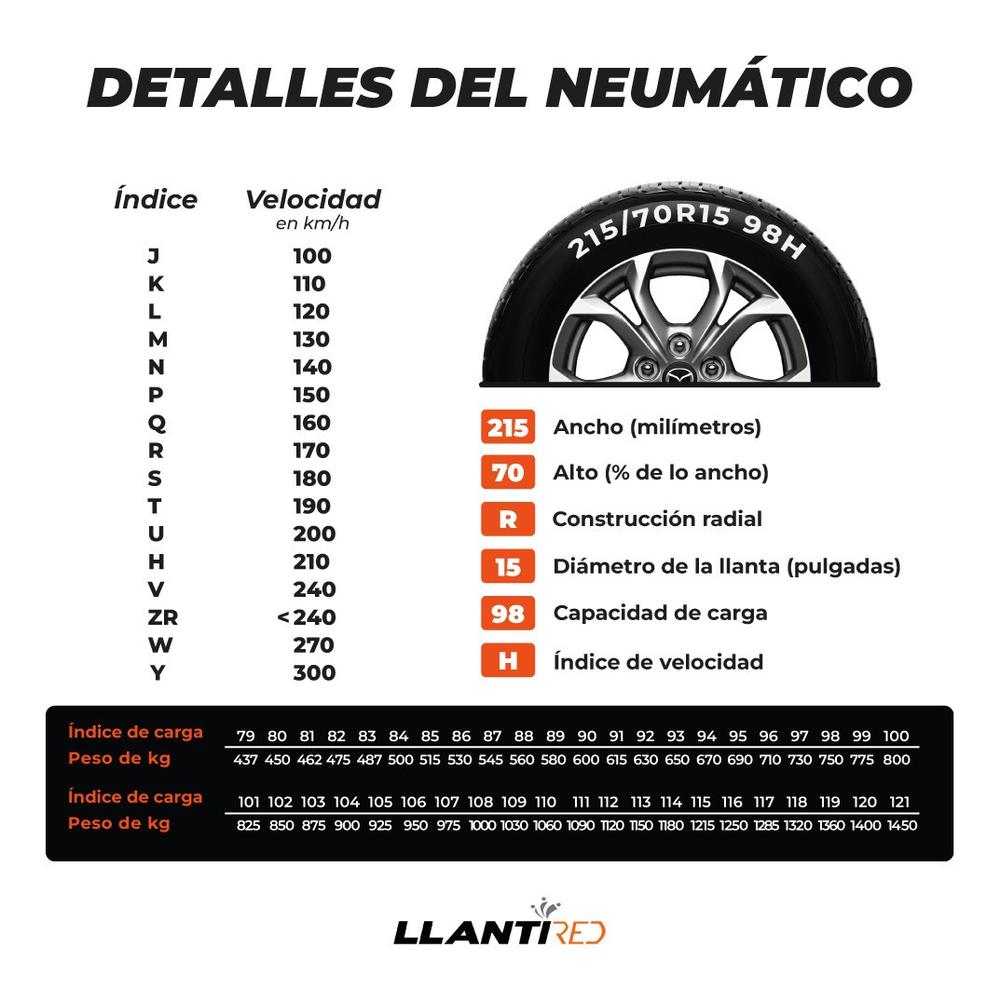 Llanta 215/75r15 Antares Smt A7 100/97s