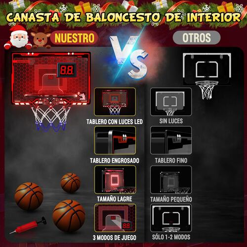 Mini Canasta De Baloncesto Con Marcador Electrónico – Juego De Interior Para Puerta